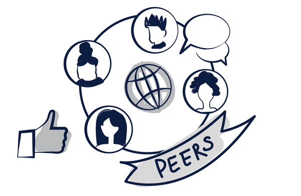 Studies on Personal Data Sharing with Peers